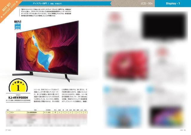 画像: 1年ぶりに復活した「ディスプレイ」部門は新製品ばかり。サイズごとの液晶/有機ELテレビのランキングが一目瞭然。もちろん、重視されるのは画質です