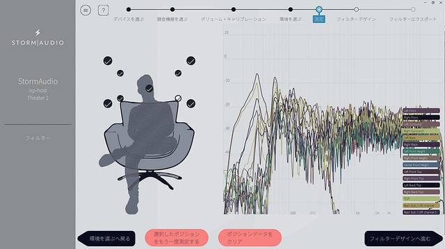 画像6: 有機的かつ緊密に溶け合った極上かつ衝撃のサラウンドを体感。ストームオーディオ「ISP.24 ANALOG MK2」「PA 16 MK2」