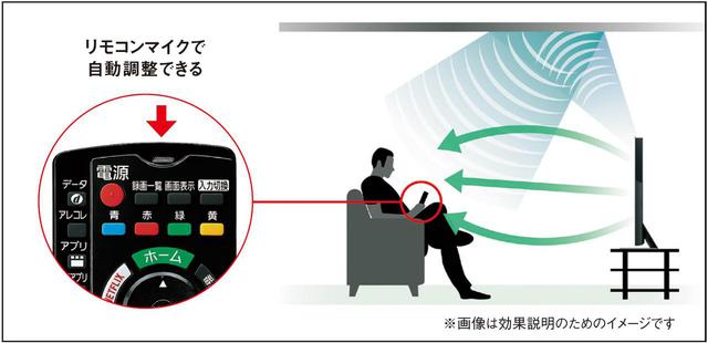 画像3: 洗練された高画質!満足感の高い充実した有機ELビエラ
パナソニック「HZ1800 Series」