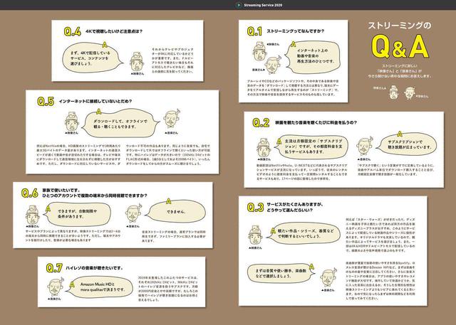 画像: ストリーミングサービスを楽しむための、“いまさらきけない”基本事項はQ&A方式で解説。これからはじめる方もご安心を