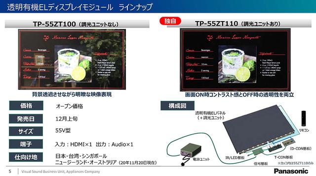 画像3: パナソニックが、透明性と高コントラストの両方を備えた、55インチ透明有機ELディスプレイモジュールを商品化。夢のウィンドウテレビがいよいよ現実に!