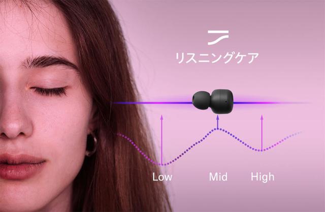 画像: リスニングケアのイメージ。図のように帯域のバランスを取ることで、聴きやすい音にしてくれる