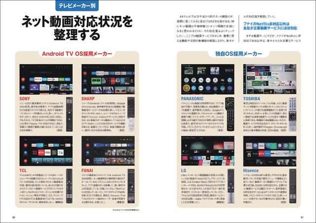 画像: ネット動画を見る方法としては、スマホやタブレット、パソコン、あるいはスマート端末を使う方法の特徴を具体的に解説。さらにテレビ内蔵アプリで見る方法もおすすめ。メーカー別の対応サービス紹介のほかに使い勝手を詳しく整理した