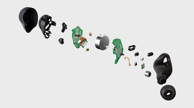 画像2: RHA、アクティブノイズキャンセリング対応完全ワイヤレスイヤホン「TrueControl ANC」を12月25日に発売。34,900円