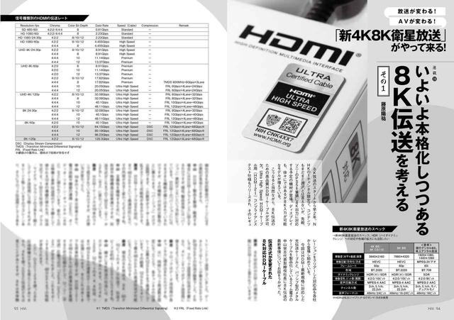 画像: PS5の発売を受けて、にわかに注目されるHDMIでの8K映像信号伝送。連載『「新4K8K衛星放送」がやって来る!』では、8Kの伝送にはどのようなスペックが必要なのか? 実際にユーザーは何を指針に製品を選ぶべきなのか? を解説する