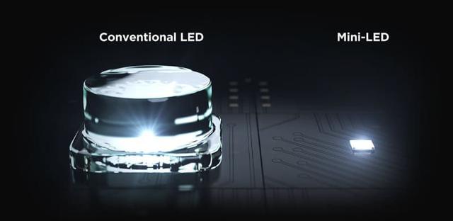 画像: これがミニLED