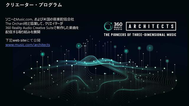 画像4: 【麻倉怜士のCES2021 レポート15】対応コンテンツは、既に4000曲! 新たな音楽体験、ソニー「360 Reality Audio」が注目を集めている理由とは?