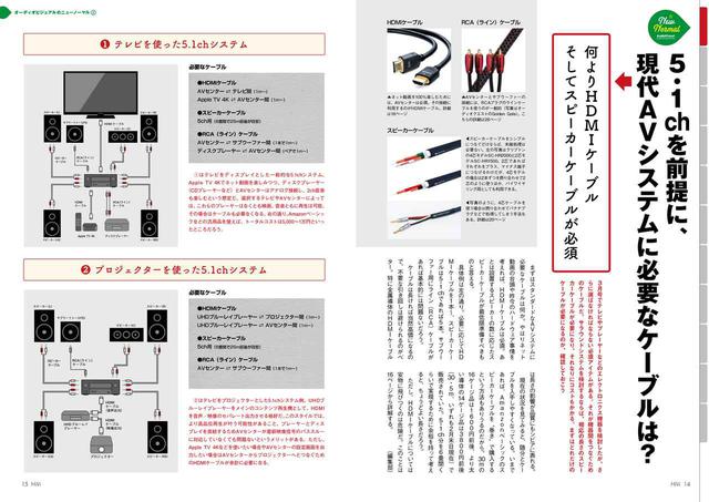 画像: 実践編のスタートはケーブル選びから。いわずもがな、ケーブルは各種ハードウェア間をつなぐ重要な役割を持っており、一から揃えればそれなりにコストもかかる。特にHDMIケーブルにいい加減な製品を選ぶと、映像が出力されない場合もあるのだ