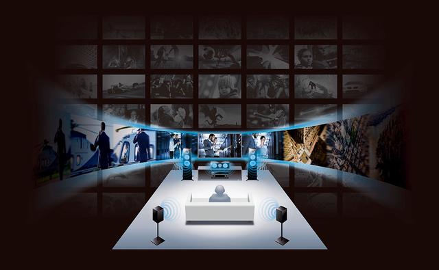 画像: SURROUND:AIの機能イメージ。入力された信号を判別し、最適なプログラムを随時選んで再生してくれる
