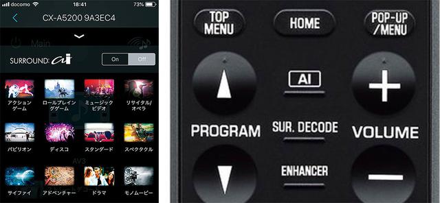 画像: 左はスマホ用アプリ「AV Controller」のサラウンドモード選択画面(CX-A5200につないだ場合)。ここからシネマDSPのプログラムを切り替え可能。右はCX-A5200の付属リモコンで「SURROUND:AI」のオン/オフは中央のボタンで行える