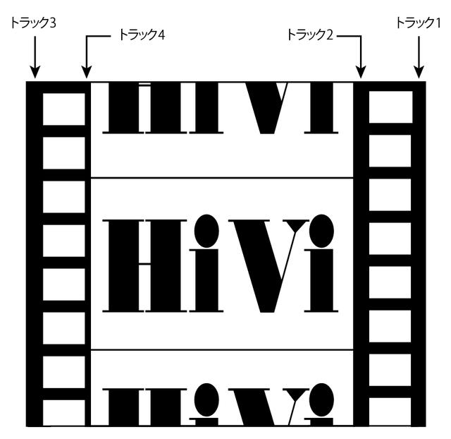 画像: お詫びと訂正:月刊「HiVi」2021年5月号