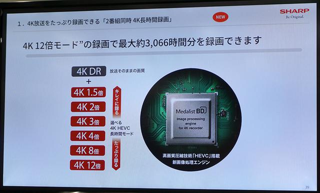 画像1: 4Kの録画・再生機能が大きく充実した、シャープのAQUOS 4Kレコーダー。HEVC長時間録画機能の搭載で、2層ディスク1枚にドラマ1クールを綺麗なまま残せる