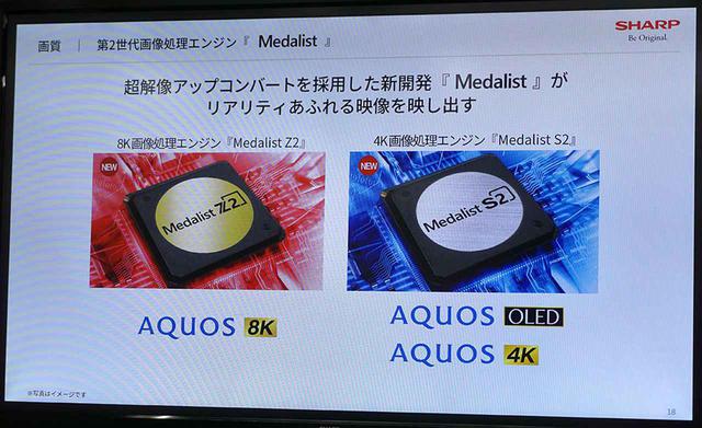 画像: シャープAQUOS 8K「8T-C70DW1」「8T-C60DW1」でYouTubeの8Kネット配信動画も手軽に楽しめる。様々なソースを8K品質で楽しめる新製品は6月12日に発売