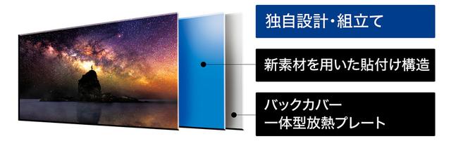 画像1: AI画質・音質を搭載した有機ELビエラ。進化は止まらない!PANASONIC TH-65JZ2000