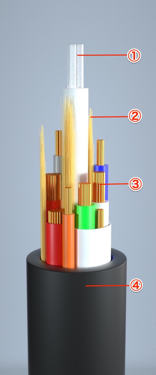 画像2: 絵が違う!音も違う!これぞ破格の表現力。フィバー初の48Gbps、8K対応光HDMIケーブルPure3を試す