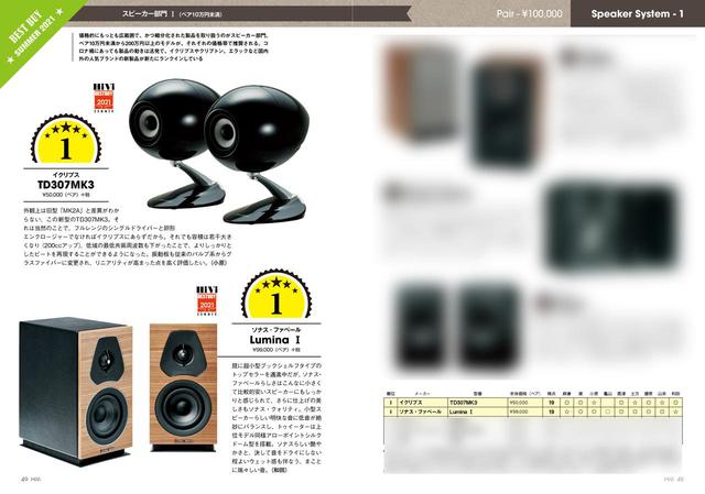 画像: ↑活況の音楽/動画ストリーミングサービスをより楽しむために、優れたスピーカーは必須。スピーカーは7つの価格帯に分けて製品をランキング