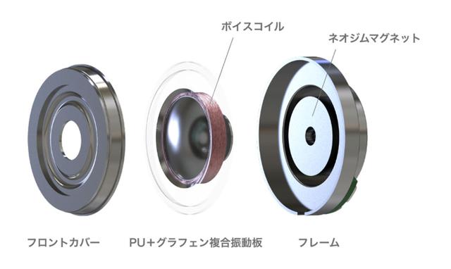 画像: イヤホン単体で最大18時間の連続再生が可能。AVIOTから、ノイズキャンセリング搭載の新スタンダード「TE-D01t」が登場
