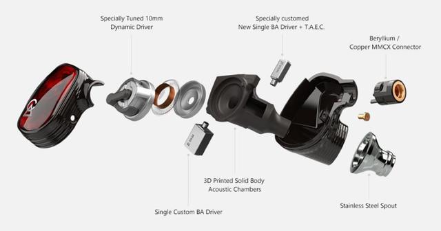 画像: 「Astell&Kern」×「CampfireAudio」コラボレーションIEM「AK SOLARIS X」、7月16日に発売決定