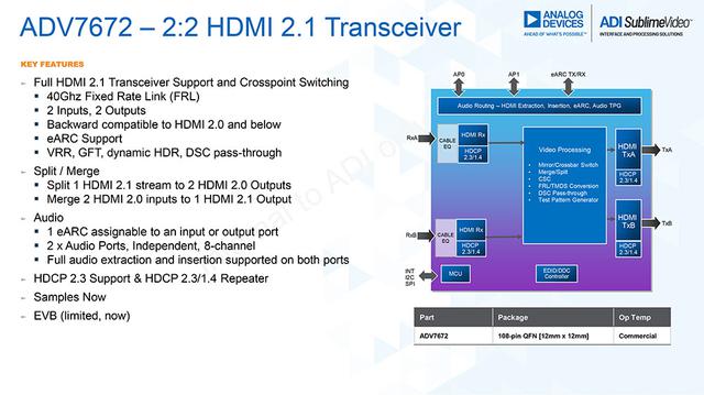 画像2: ANALOG DEVICES IS BACK! 半導体のリーディングカンパニーが拓く、新しいオーディオビジュアルの世界とは:麻倉怜士のいいもの研究所 レポート54