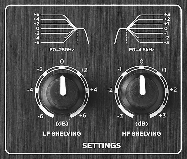 力感も繊細さも併せ持つモデル FOCAL ALPHA EVO 65。アクティブ型の