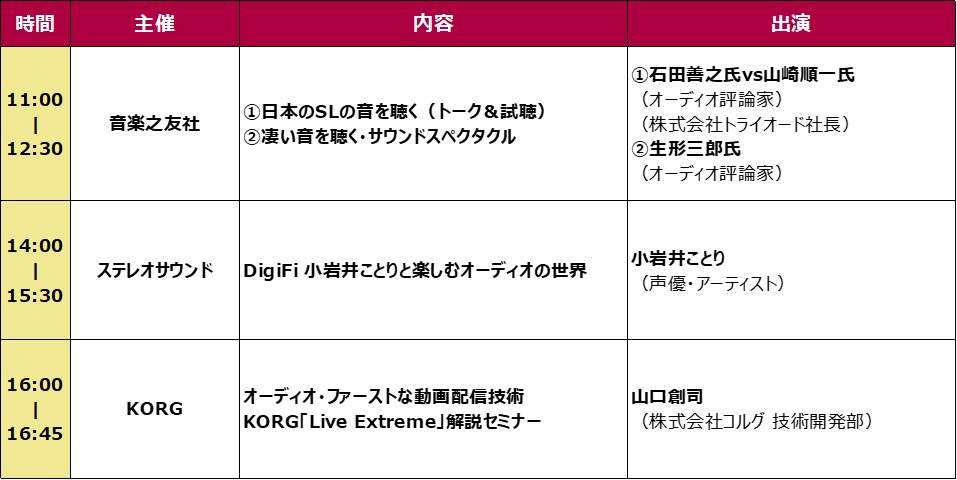 画像2: 日本オーディオ協会が「OTOTEN2022」のセミナーを、ハイレゾ・ライブで配信。満席で参加できなかった方は、弊社「小岩井ことり」さんのセミナーもぜひチェックを!
