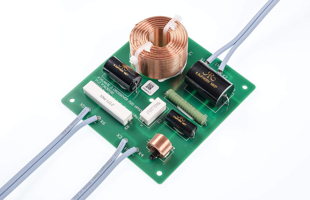 画像: Van Den Hulのケーブルを使ったクロスオーバーネットワーク