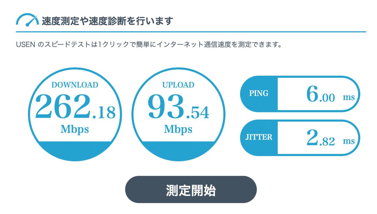 画像: USENのサイトで、マックブックAirでの通信速度を測定してみた。無線で250Mbpsを超えており、4K動画なども問題なく楽しめるはず