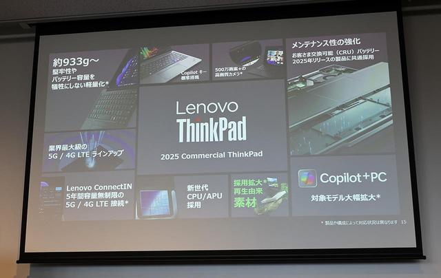 画像2: レノボ、「ThinkPad X13」「X1」で1kgを切る新モデルを投入。軽量化とAI機能を強化したラインナップを展開