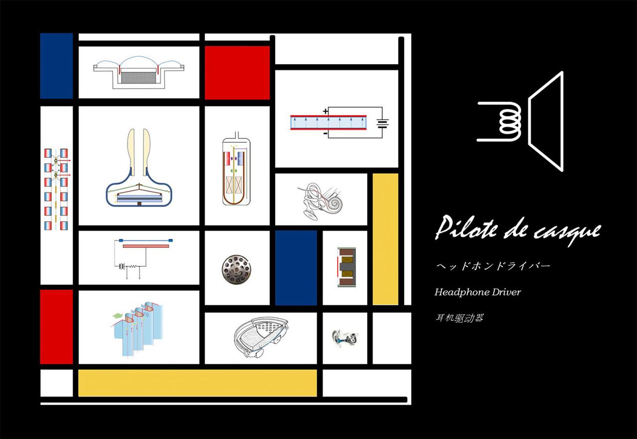 画像: ヘッドホンの「ドライバー」にはどんな違いがあるのだろう？ 電気信号を音に変えるキーデバイスについて詳しく解説します（後編）【ヘッドホンについて知っておきたい◯◯なこと 11】 - Stereo Sound ONLINE