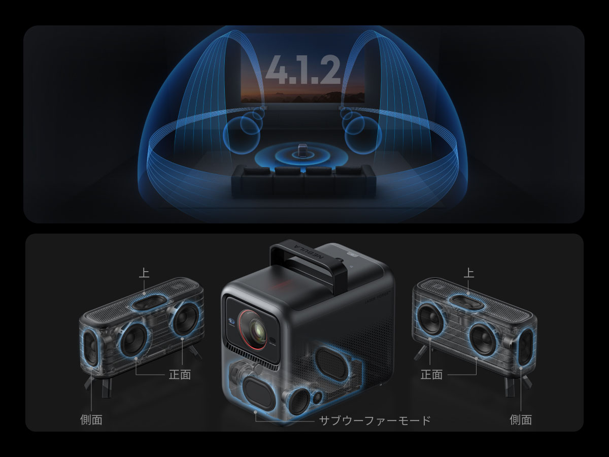 画像2: アンカーの「Nebula X1」なら、手軽に大画面&サラウンドが手に入る! RGBの3色レーザー光源を採用した4K DLPプロジェクターの映像も期待大