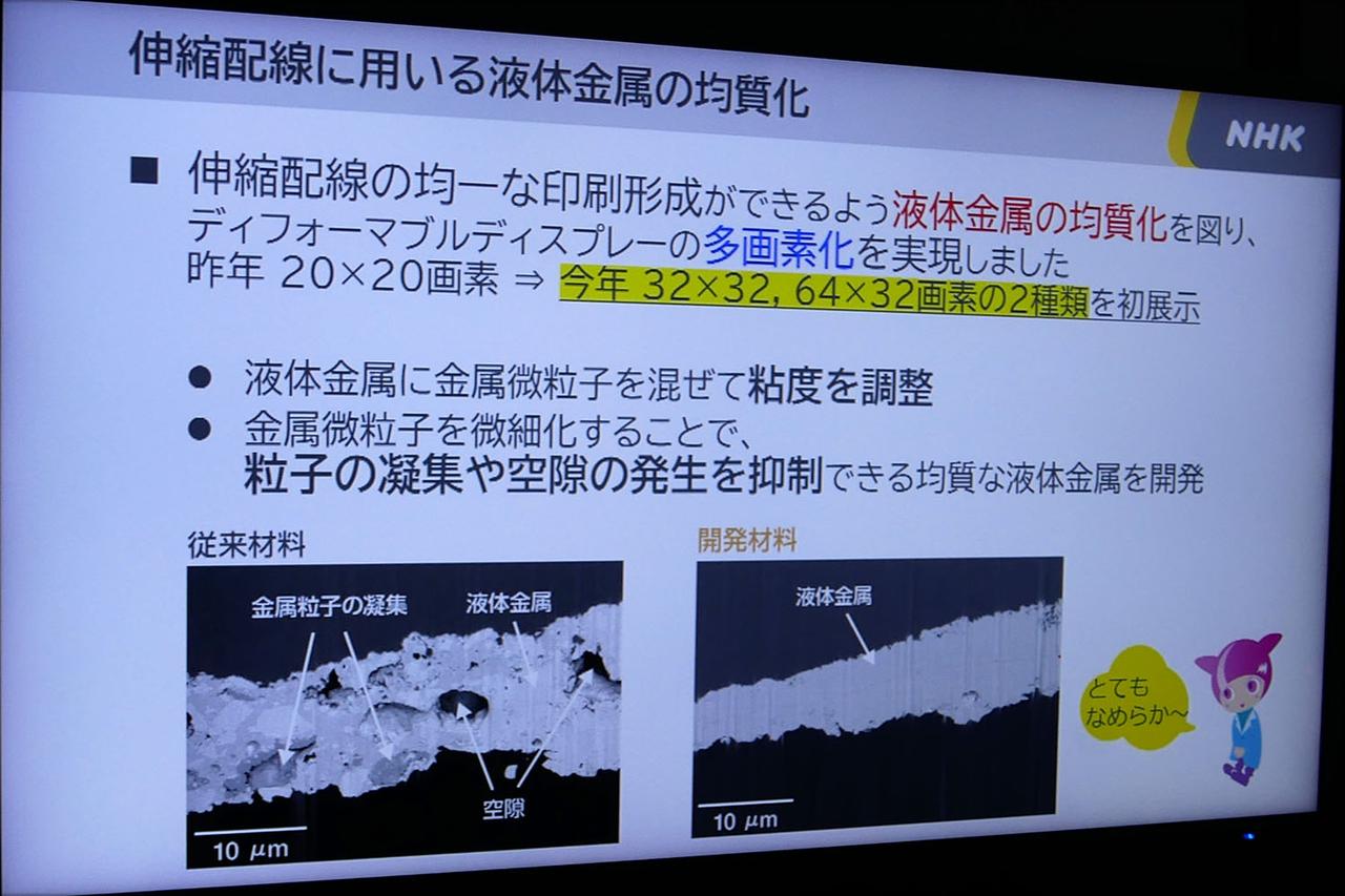 画像: 改良された伸縮配線