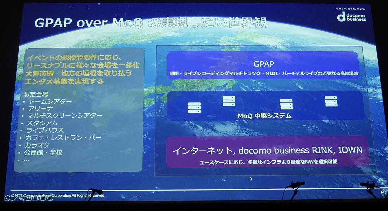 画像5: NTT コミュニケーションズ&ヤマハが、「GPAP over MoQ」の実証実験を実施。高臨場・低遅延・双方向のライブビューイングを実現する、音楽ファン注目の技術だ