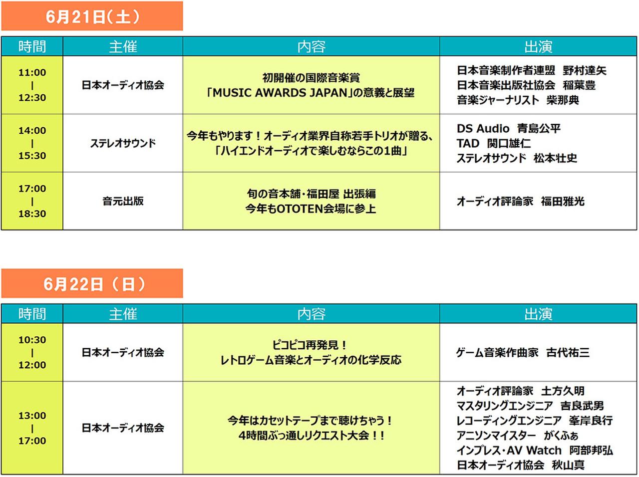 画像: ガラス棟G701