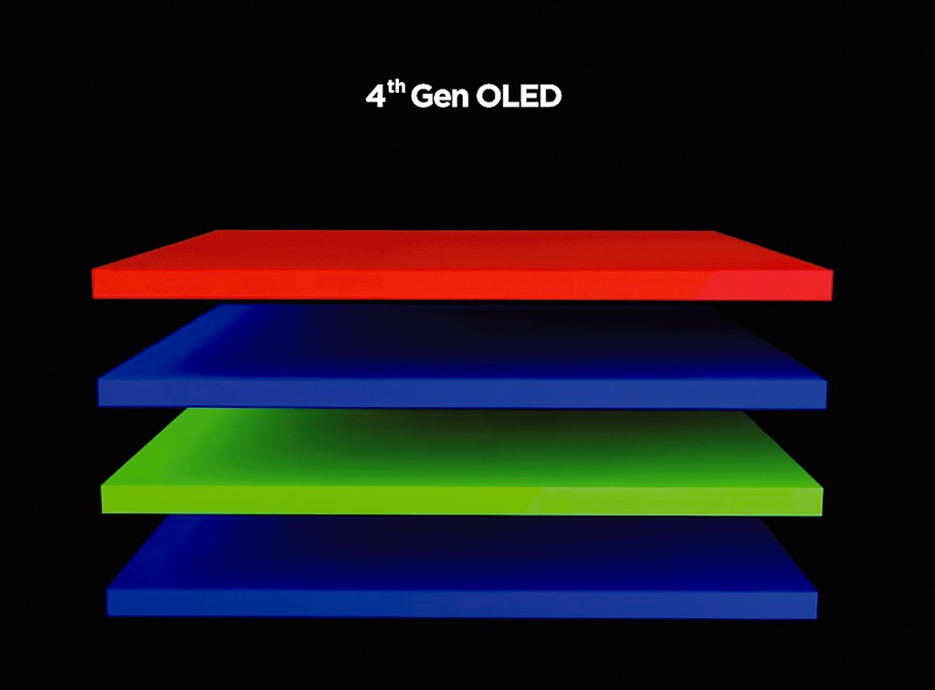 画像4: 衝撃の輝度と色。これは 第四の画質革命だ!【LG Display直撃リポート】Primary RGB Tandem technology採用。第四世代有機ELパネルの開発秘話