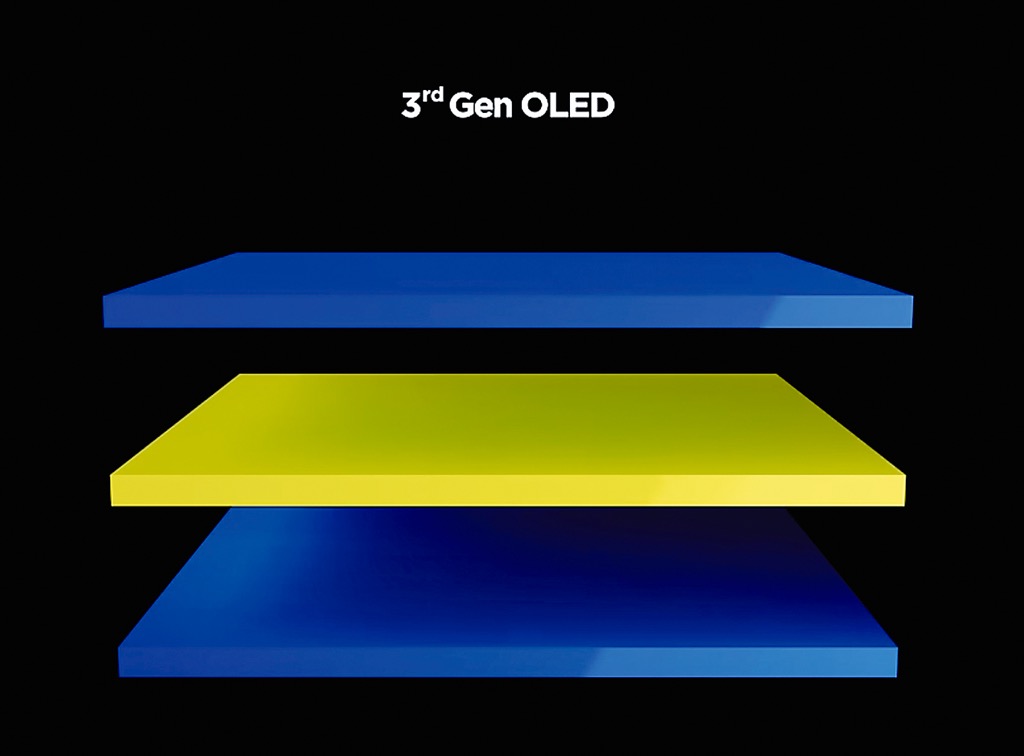 画像6: 衝撃の輝度と色。これは 第四の画質革命だ!【LG Display直撃リポート】Primary RGB Tandem technology採用。第四世代有機ELパネルの開発秘話