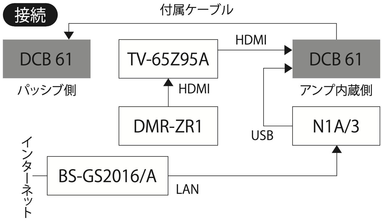 画像: 期待以上のパフォーマンス。テレビで最も重要な声がいい