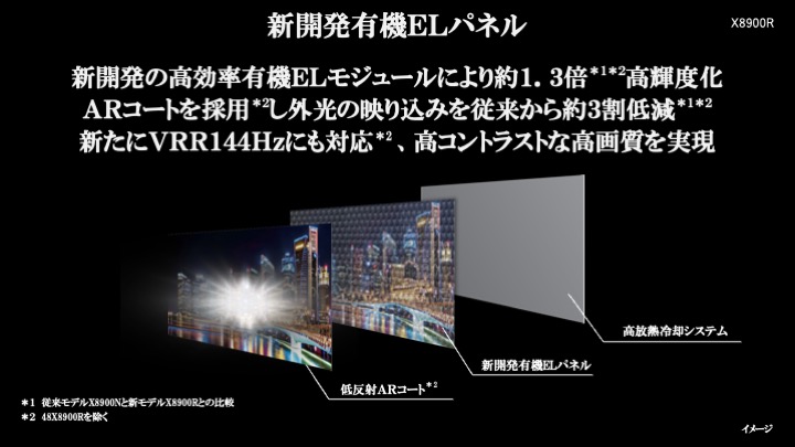 画像2: TVS REGZAの2025年夏モデルは、レグザインテリジェンスを搭載し、高画質と利便性を両立。液晶テレビには、全モデルにMini LEDバックライトを搭載している