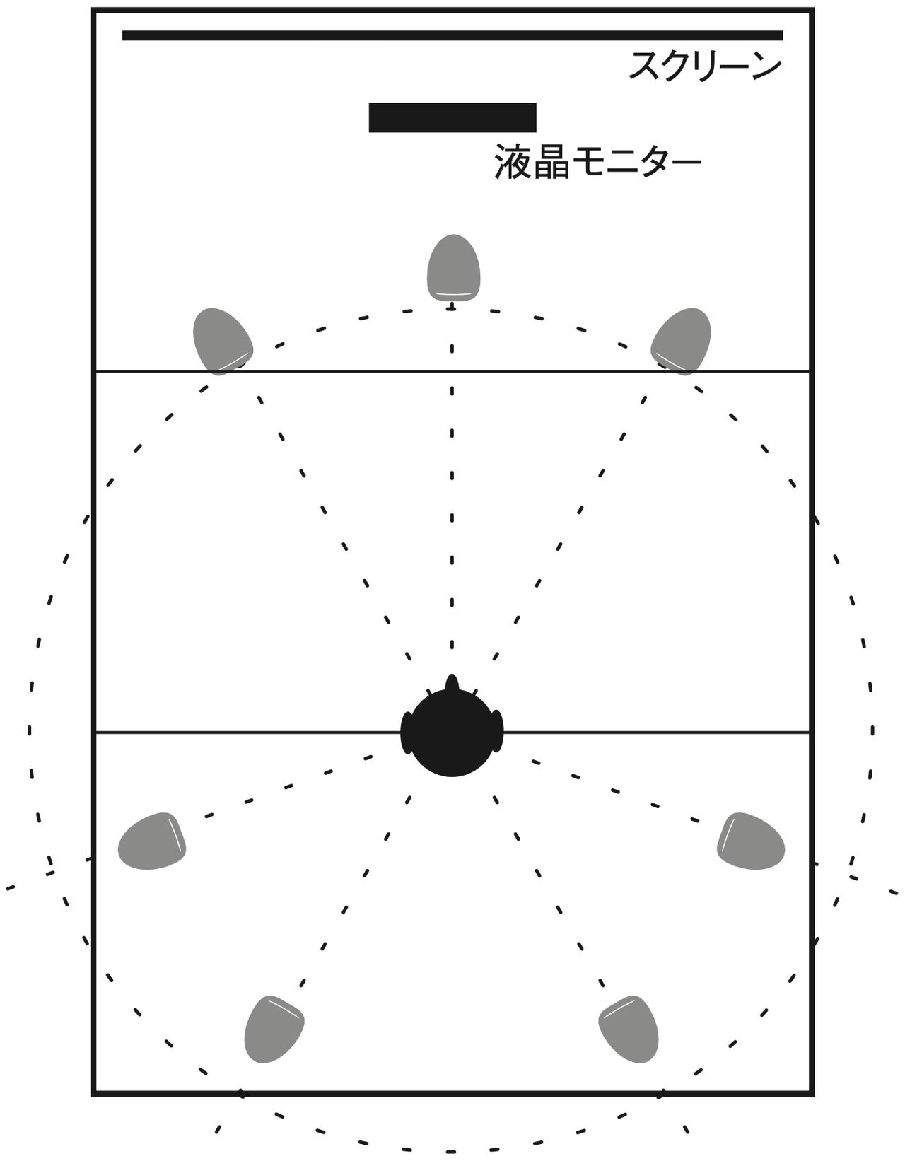画像2: 目指せ満点サウンド！まずは自動音場測定を「正しく」行なう。『DENON AVC-A10H』【AVセンター使いこなし、虎の巻】