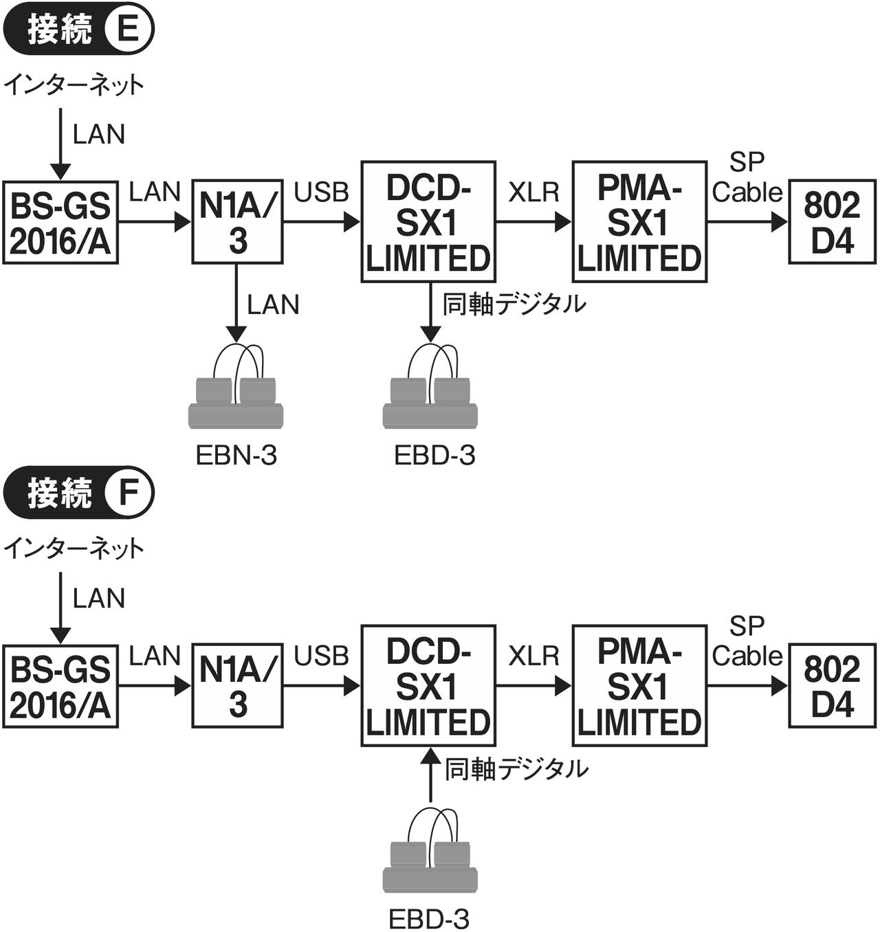 画像11: 『Increcable iEARTH 』これは、たしかに効く!画質/音質両面での大きな効果に驚嘆。導入を決めた!【厳選アクセサリーチェック】