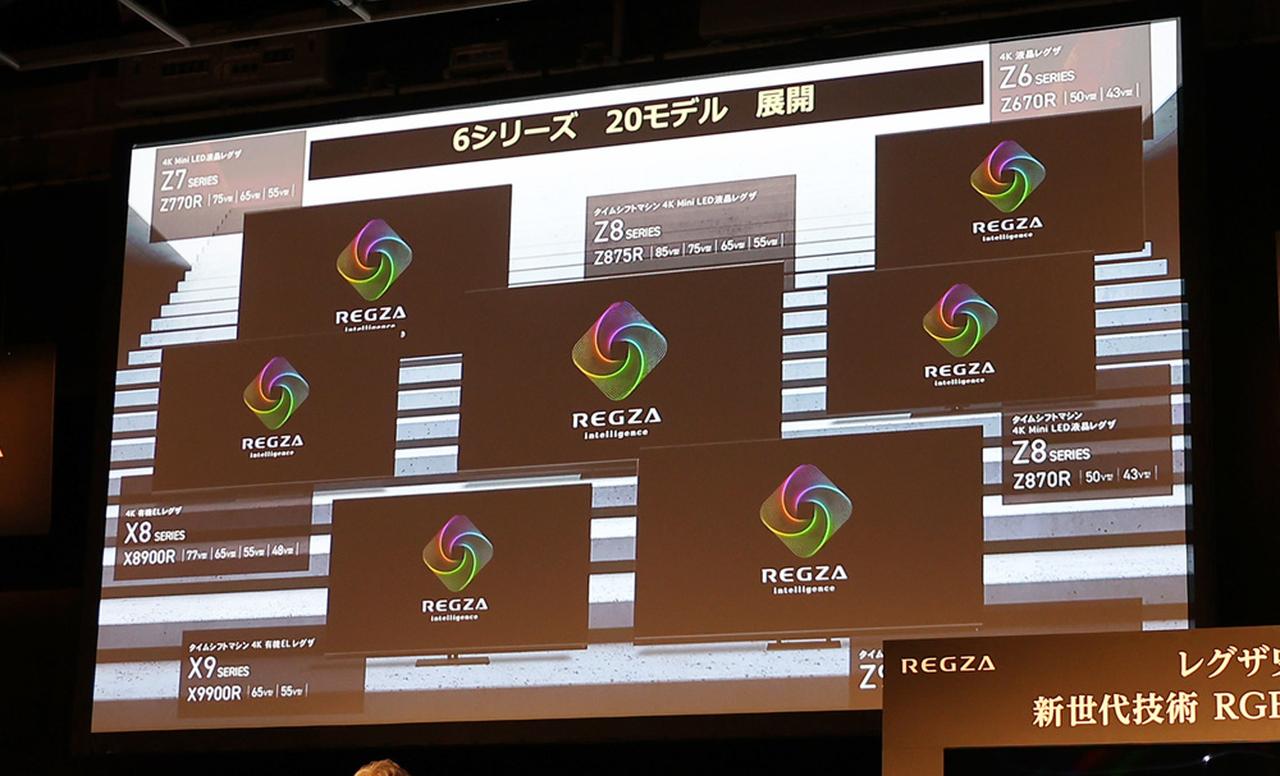 画像1: TVS REGZA、AIを使って画質や操作性を向上させる「レグザインテリジェンス」搭載モデルを拡充。ブランドアンバサダー目黒蓮氏もその画質に驚き、自身の「ライブ映像を見たい」と熱望