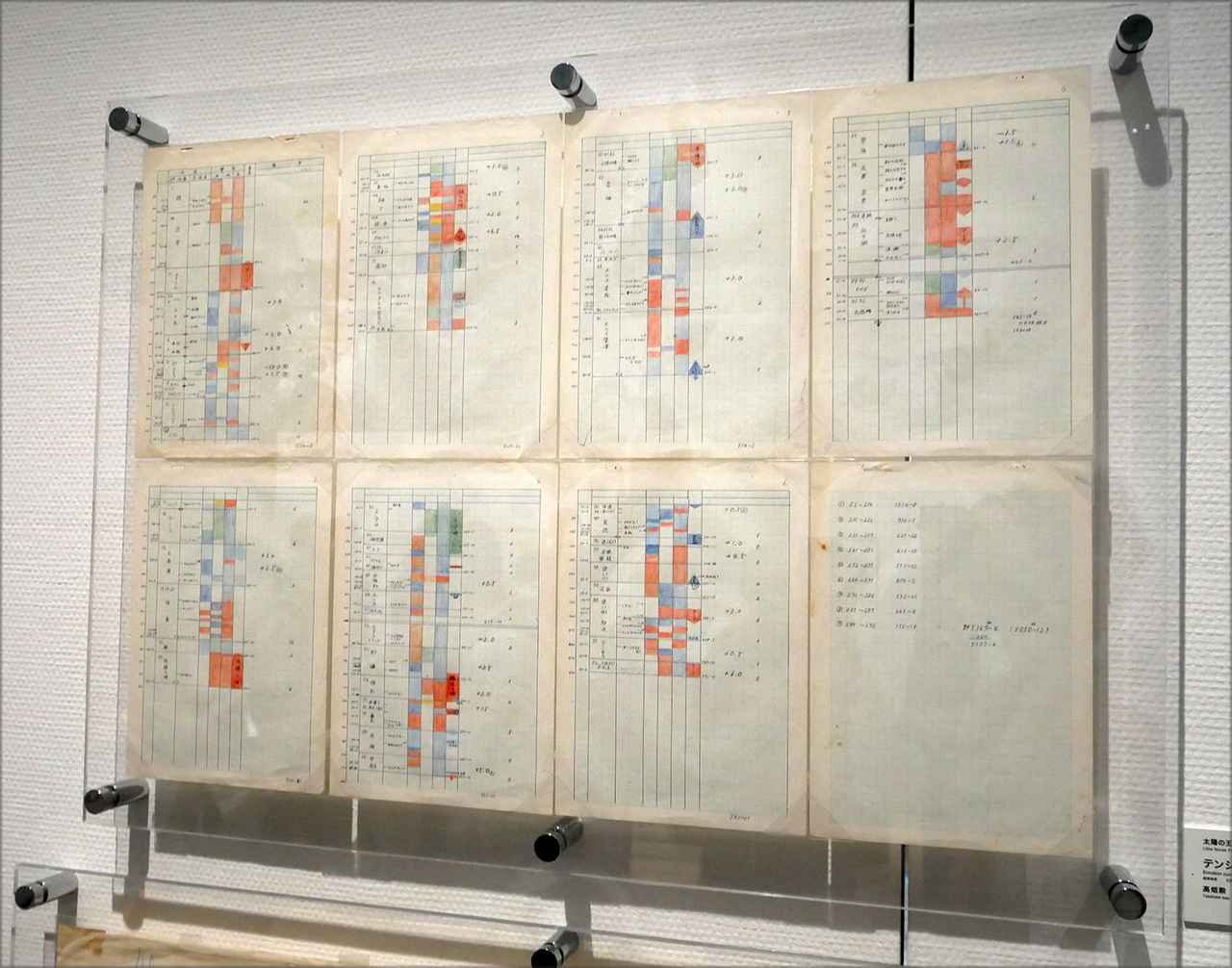 画像: 物語の進行に伴う緊張と弛緩、感情の起伏などのポイントを制作スタッフで共有するために高畑監督が制作したテンション・チャート。緊張を「閉」「開」「動」の3つに色分けするなど細かな工夫が施されている