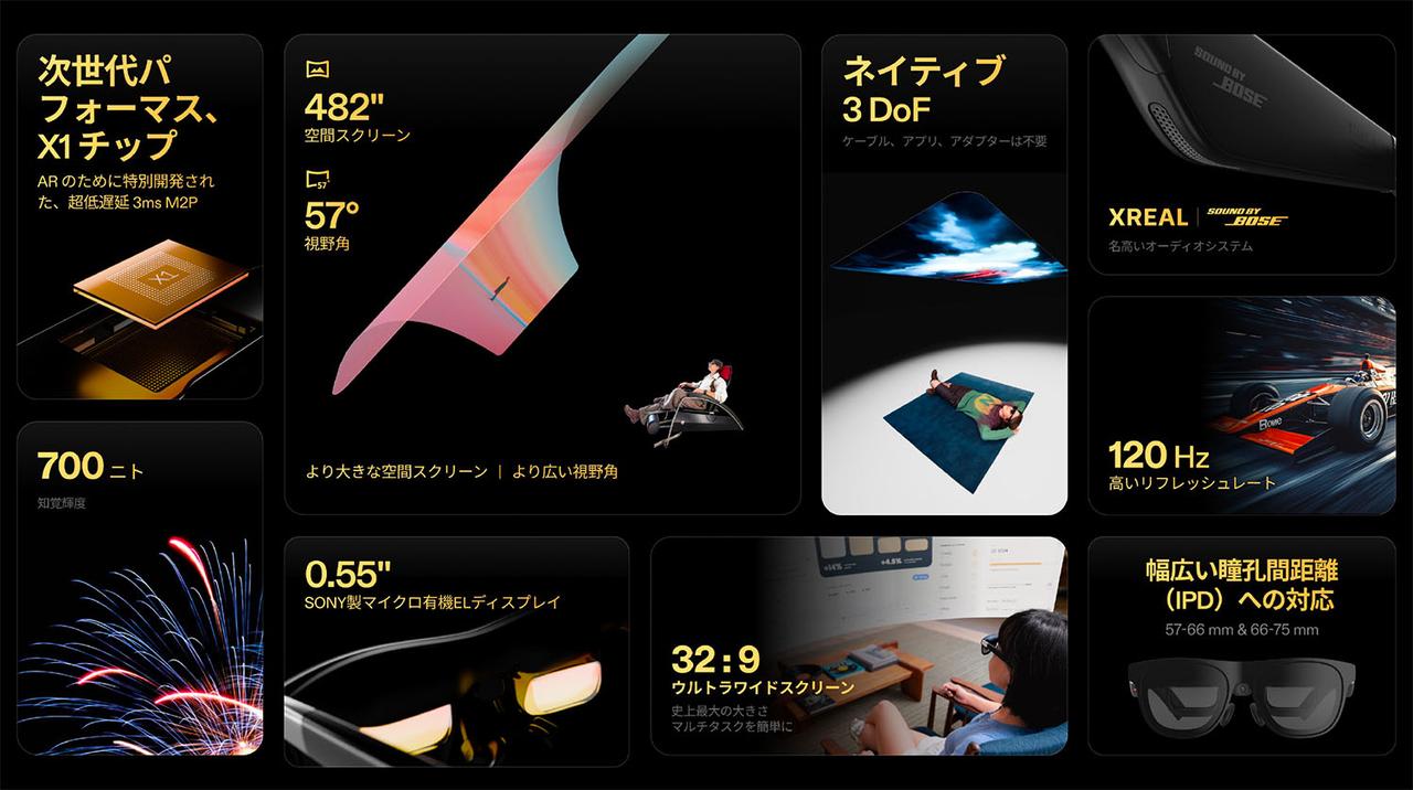 画像4: XREALが、ARグラスの上位モデル「XREAL One Pro」を7月24日に発売する。新たな光学回路「X Prism」を開発し、広い視野角と薄型デザインを実現!