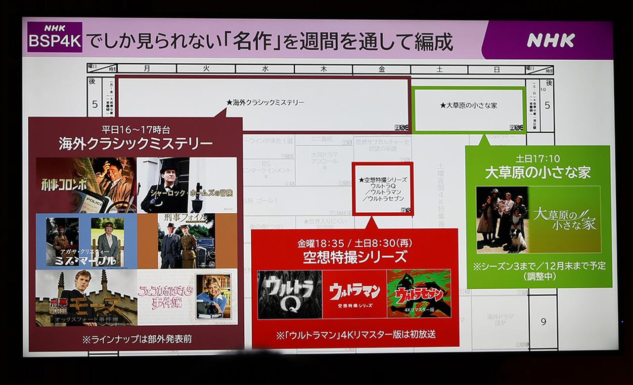 画像2: A-PAB、夏の4K8K番組の共同キャンペーンを、「河合優実」をゲストに迎えて発表。圧倒的な映像美に「日本にはまだまだ知らないこんなに素敵な景色があるんですね」と感嘆