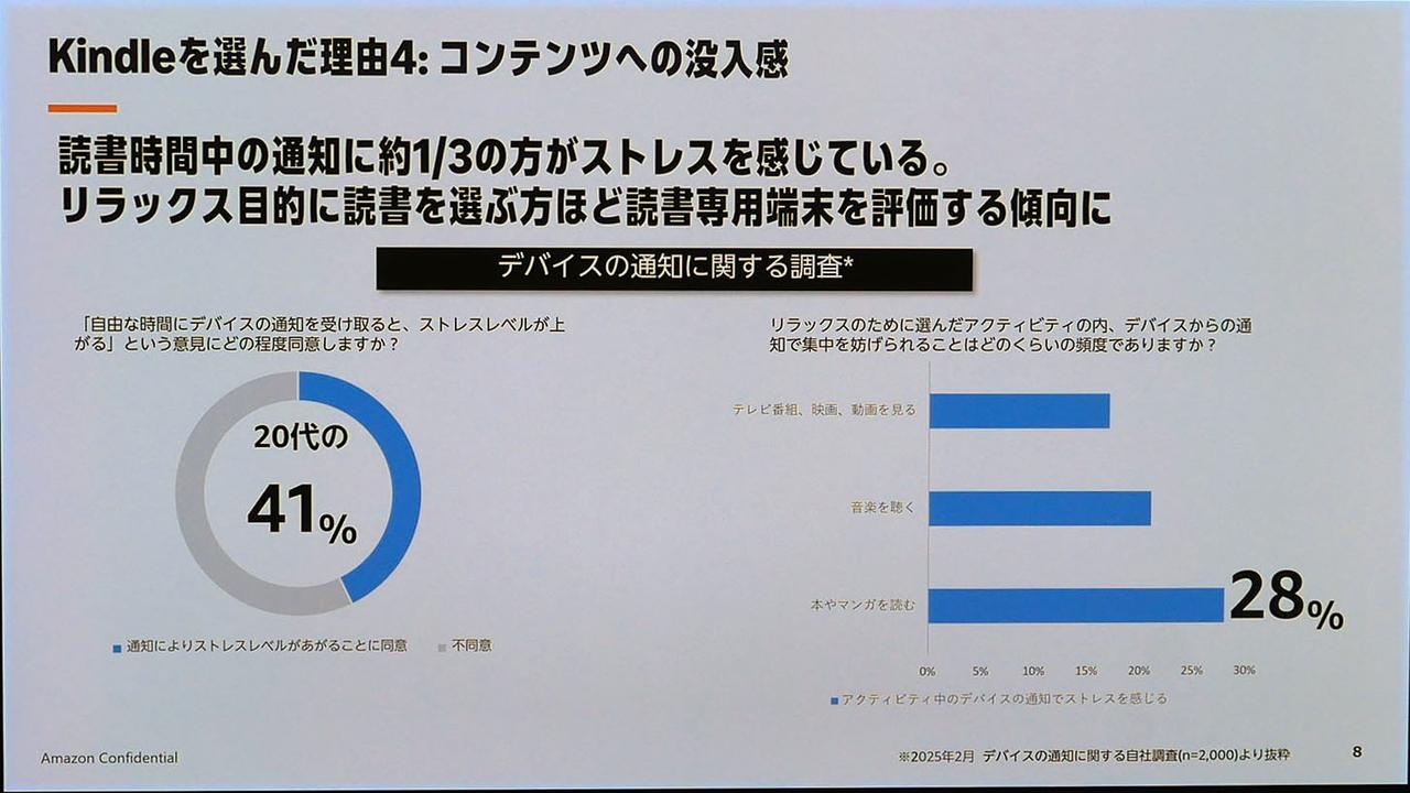 画像3: アマゾンの電子書籍リーダー「Kindle」に待望のカラー版が登場！ 操作感はそのままに、オリジナルの色で好きなコミックが楽しめる