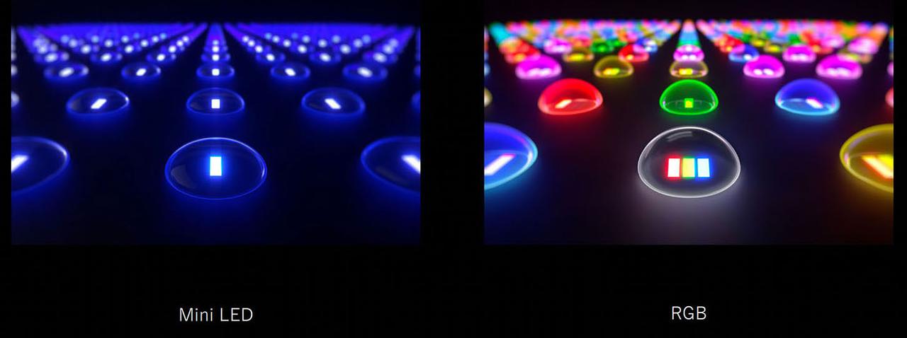 画像: LED構造のイメージ。従来の青色LED(左)はひとつのチップの中にLEDが1個しかないが、右のRGB LEDでは3色のLEDが並んでおり、これらの明るさを別々に制御できる点が最大の違いとのこと