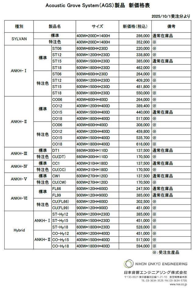 【中古 非売品 ビジネス 本】日立 エンジニア リング 二十五年史 中古 非売品 ビジネス 本】日立 エンジニア リング 二十五年史