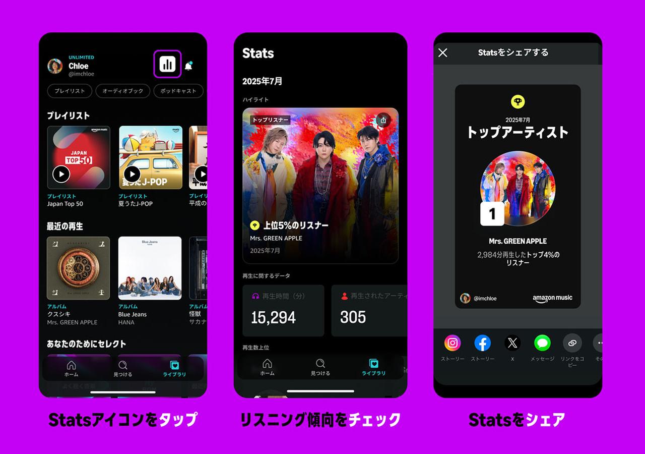 画像: Amazon Music、自身のリスニング傾向をチェックできる新機能「Stats」を提供開始。もっとも再生されたアーティスト、楽曲もひとめでわかる