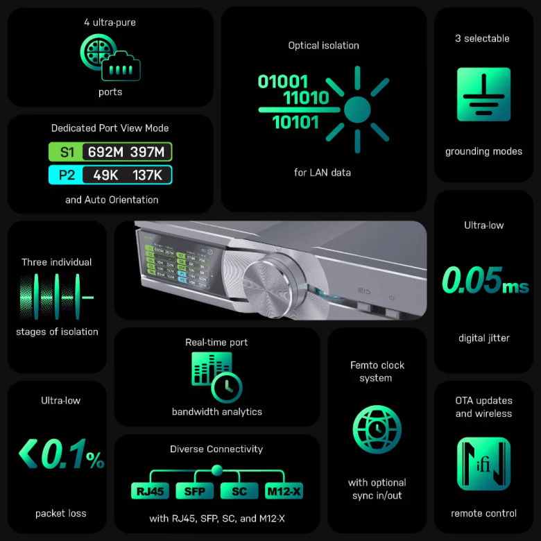 画像: OMNI LAN - SilentPower