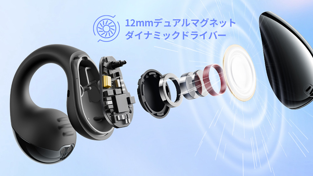 画像: 12mmのデュアルマグネットダイナミックドライバーを採用しているので、オープン型ながら、迫力のあるサウンドを楽しむことができる