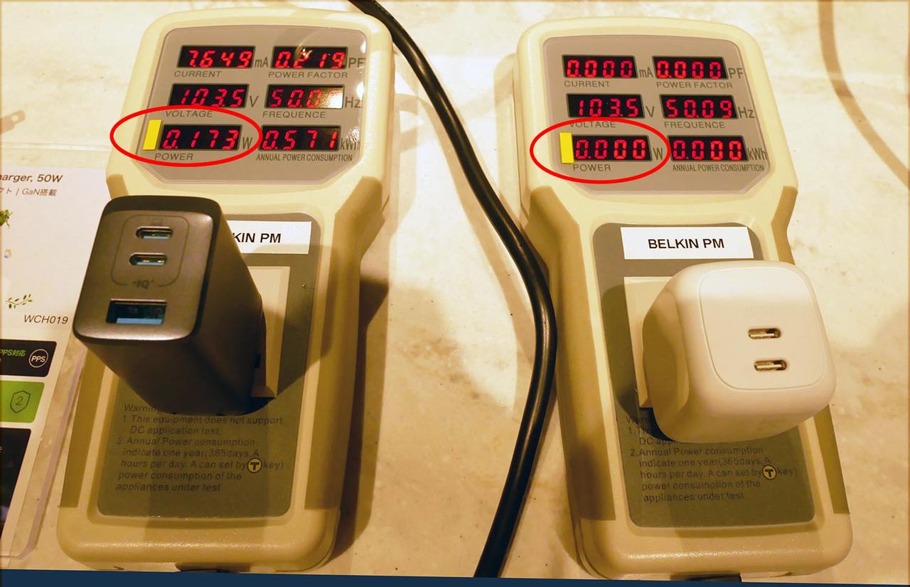 画像: 左は一般的な充電器で右がCubic Charger シリーズ。待機電力（赤線で囲った部分）に違いが出ている